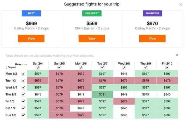 Cost of Going on a Thailand Muay Thai Vacation